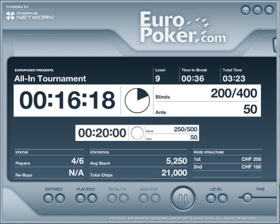 Europoker Tournament Director's Clock